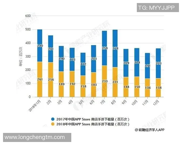 独家分析：北京乒乓球队的技术对比